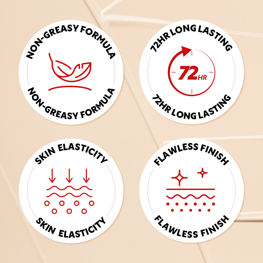 TIRTIR Mask Fit Red Cushion formula benefits graphic