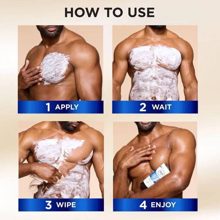 Four-step guide showing a man applying, waiting, wiping, and enjoying a cream product, with each step labeled and illustrated.