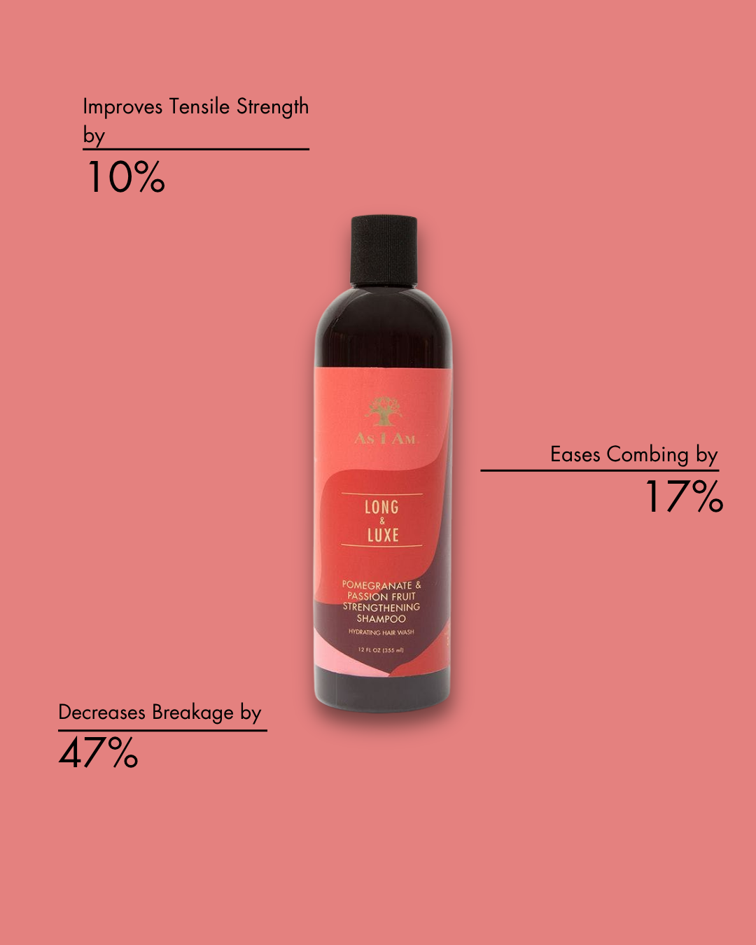 As I Am Long & Luxe Pomegranate & Passion Fruit Strengthening Shampoo, 12 oz