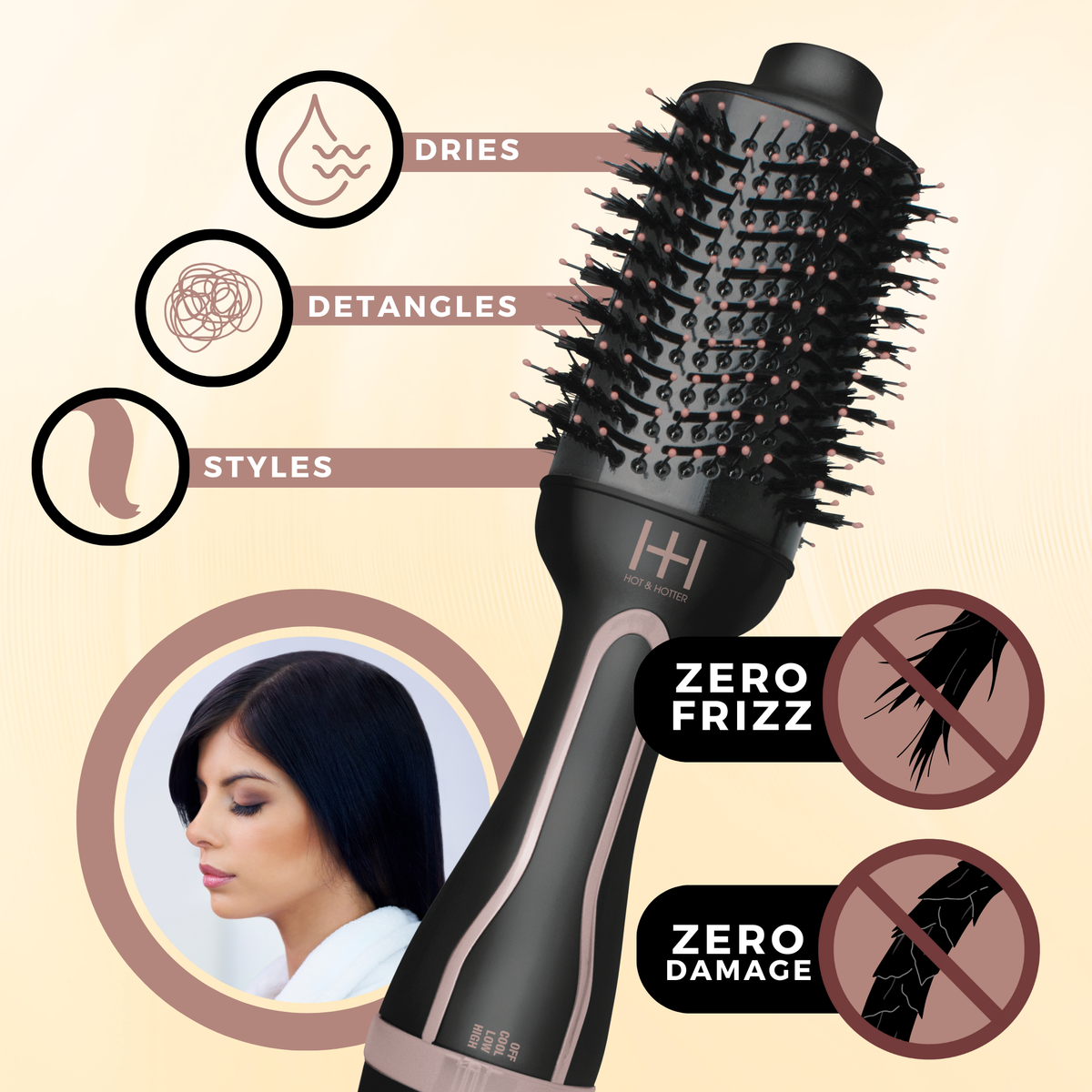 Hot & Hotter One-Step Ceramic Hair Styler & Dryer — dryer brush feature graphic