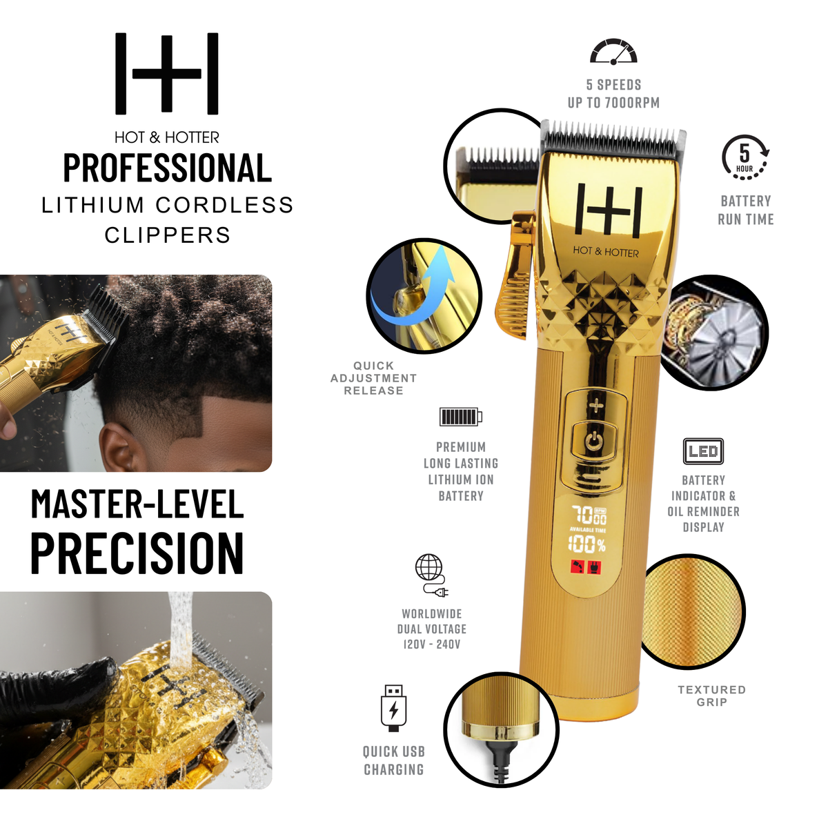 Hot & Hotter Lithium Cordless Clipper, Gold — motor, blade, and display feature graphic