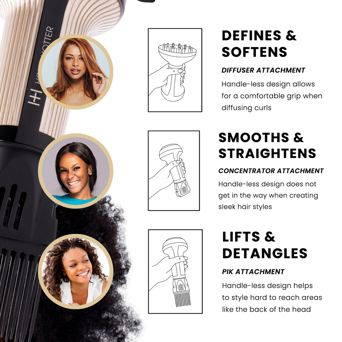 Hot & Hotter Turbo 4000 Handleless Hair Dryer — diffuser, concentrator, and pik styling guide