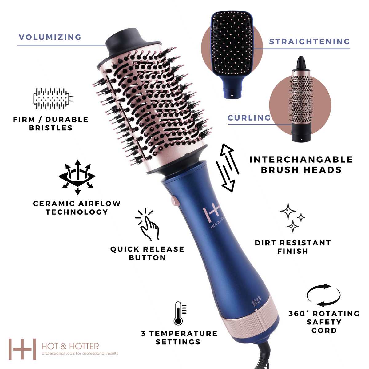 Hot & Hotter Interchangeable Hair Dryer Brush Set — interchangeable heads and controls diagram
