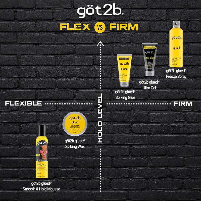 Got2b Glued Styling Spiking Hair Glue - 6oz: Paraben-Free, Aluminum-Free, Dye-Free, For All Hair Types, 6 of 18
