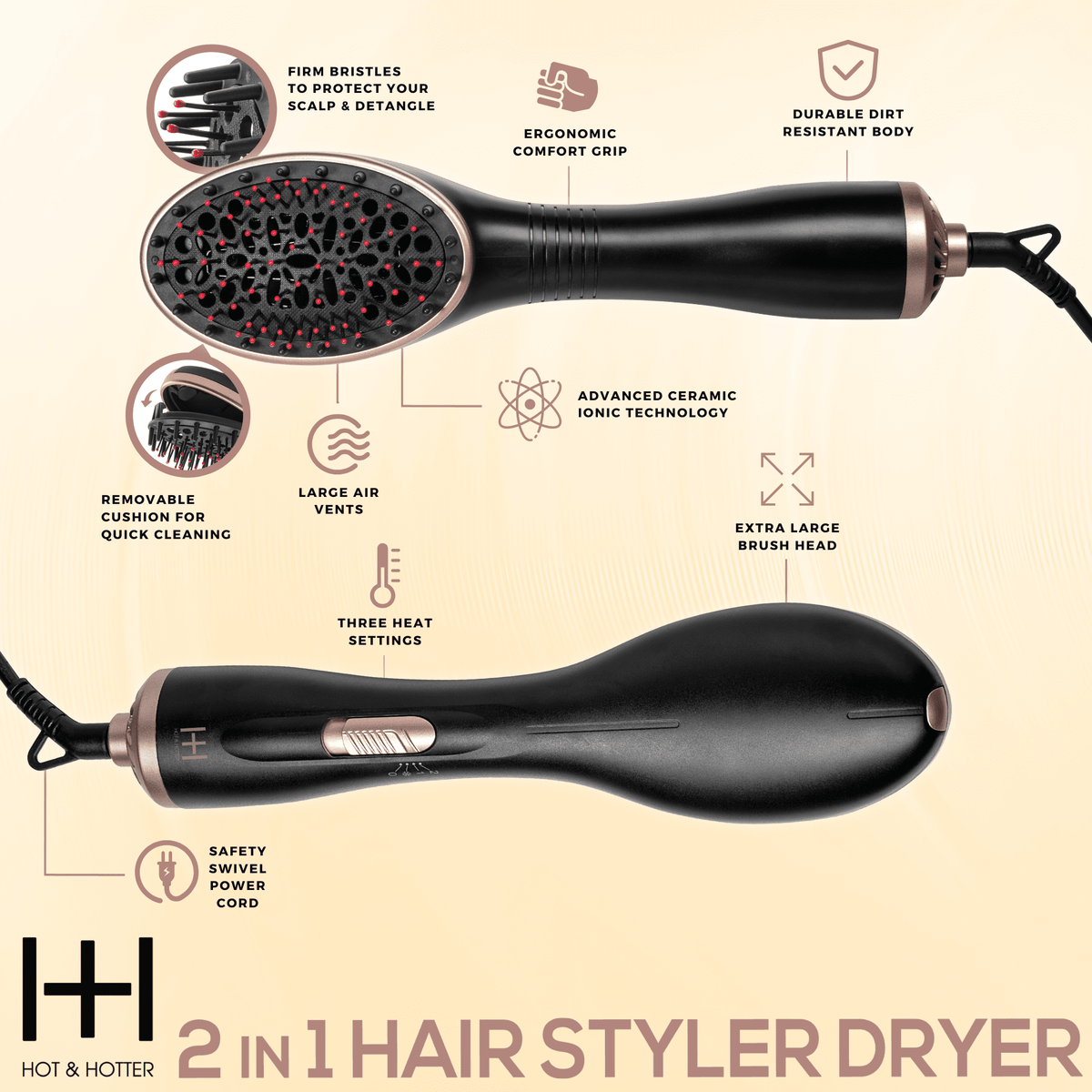 Hot & Hotter 2-in-1 Ceramic Hair Styler & Dryer — front and back brush feature diagram