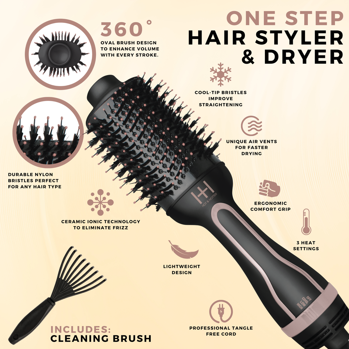 Hot & Hotter One-Step Ceramic Hair Styler & Dryer — brush head and swivel cord feature diagram