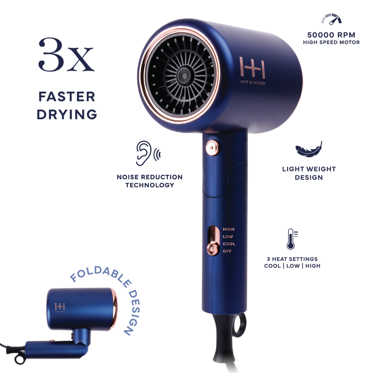 Hot & Hotter Turbo 3500 Foldable Hair Dryer, Blue — motor and folding handle feature graphic