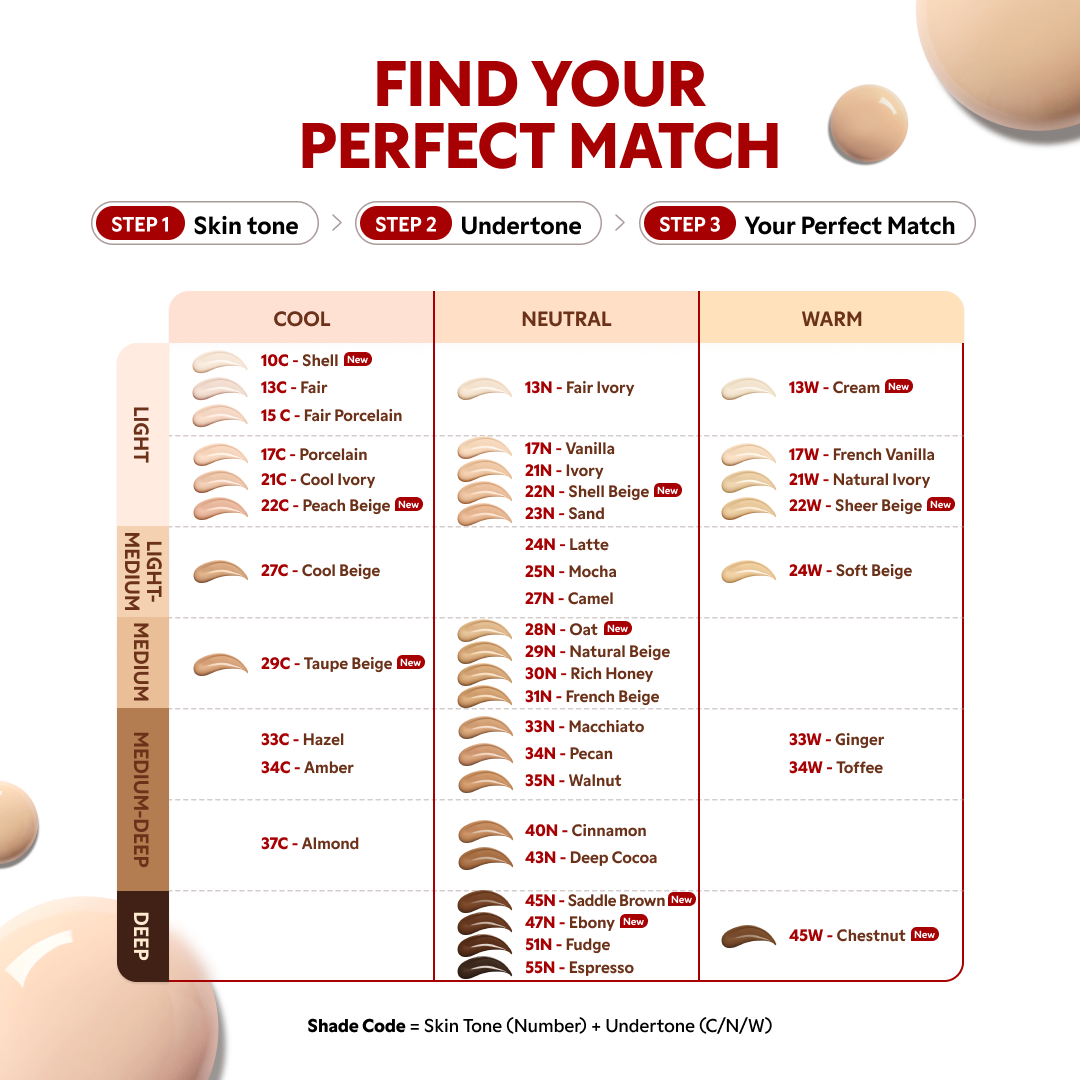 TIRTIR Mask Fit Red Cushion shade and undertone chart