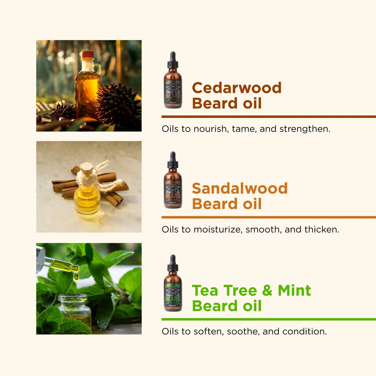 Absolute Beard Oil, product view