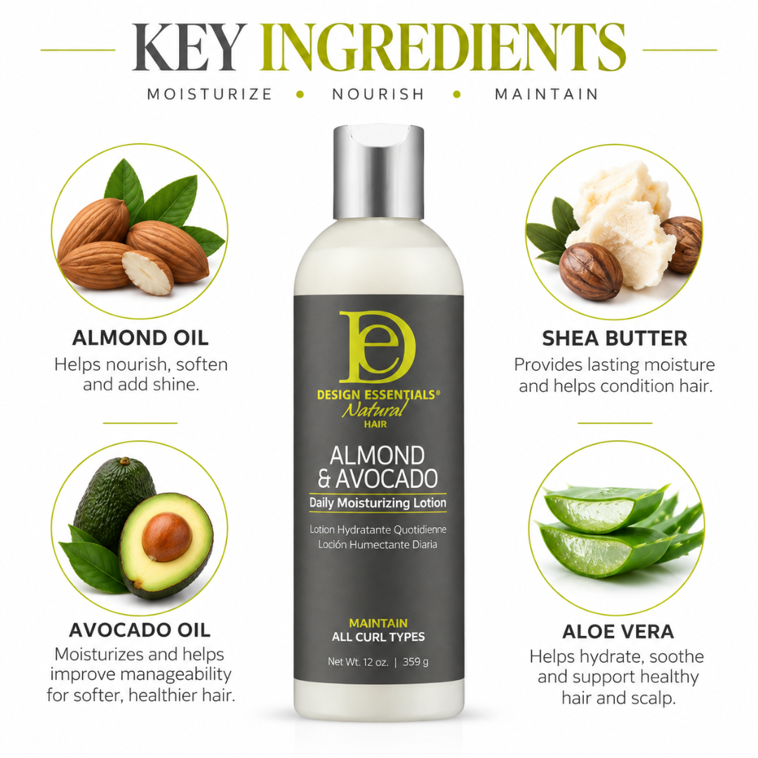 A bottle of Design Essentials Natural 100% Almond & Avocado Daily Moisturizing Lotion centered on a white background, surrounded by circular ingredient callouts for almond oil, shea butter, avocado oil, and aloe vera under the heading 'KEY INGREDIENTS'.