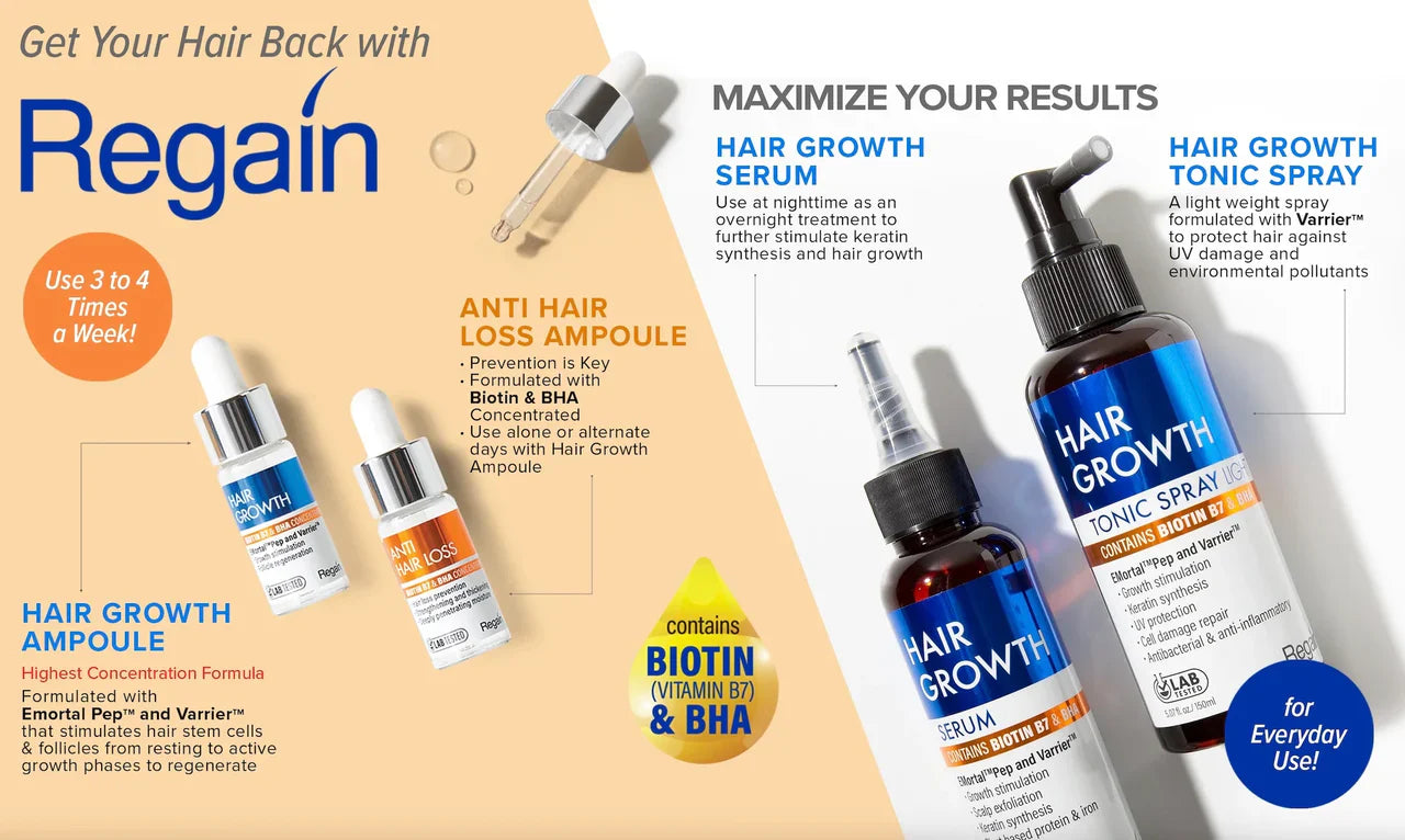 Regain Hair Growth Serum Regular Stimulates Hair Follicles & Thickens Strands – 3.38 oz